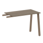 Приставной элемент Metal System Style БА.ПР-3 1000x600x750